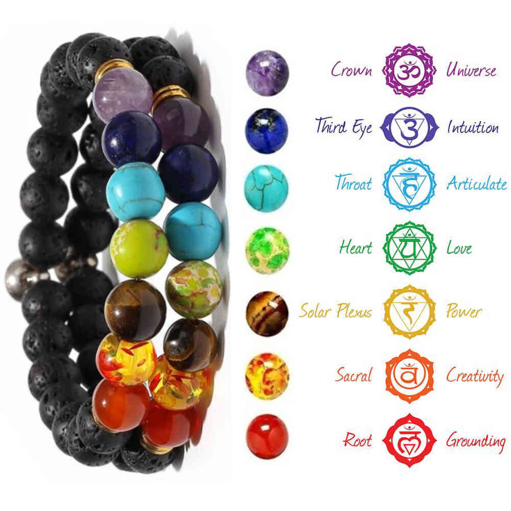 Magnetic Chakra Bracelets